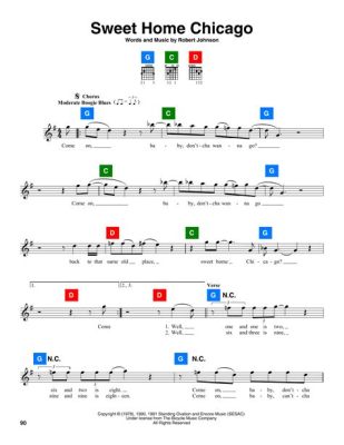 Sweet Home Chicago Uma canção que evoca saudade urbana e energia contagiante da guitarra